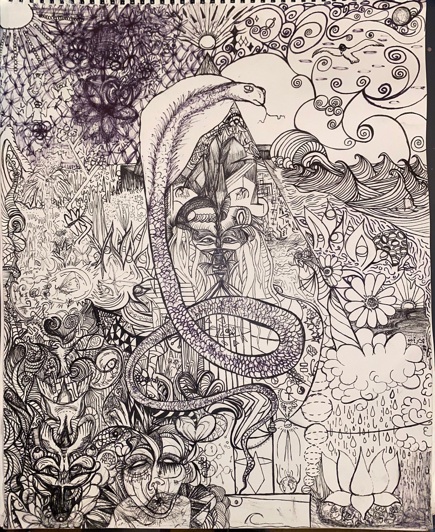 Spiritual Awakening